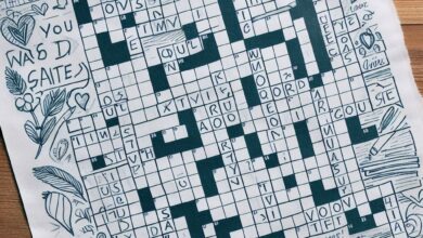 Evolution Of Dating Sites And "Get Who Gets You Dating Site Crossword"